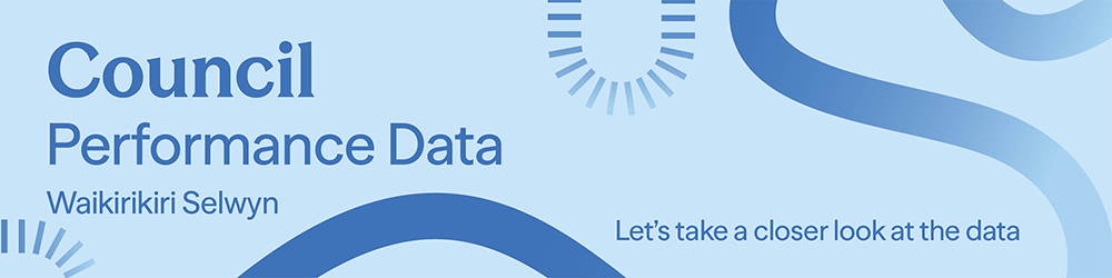 Banner showing Council Performance Data title 
