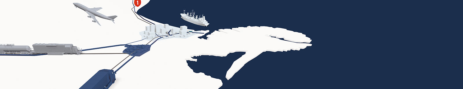 Imagine indicating road, rail, ship proximity for Izone