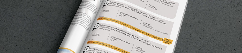 Consultation Document