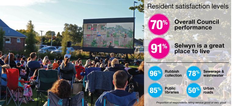 Residents survey image